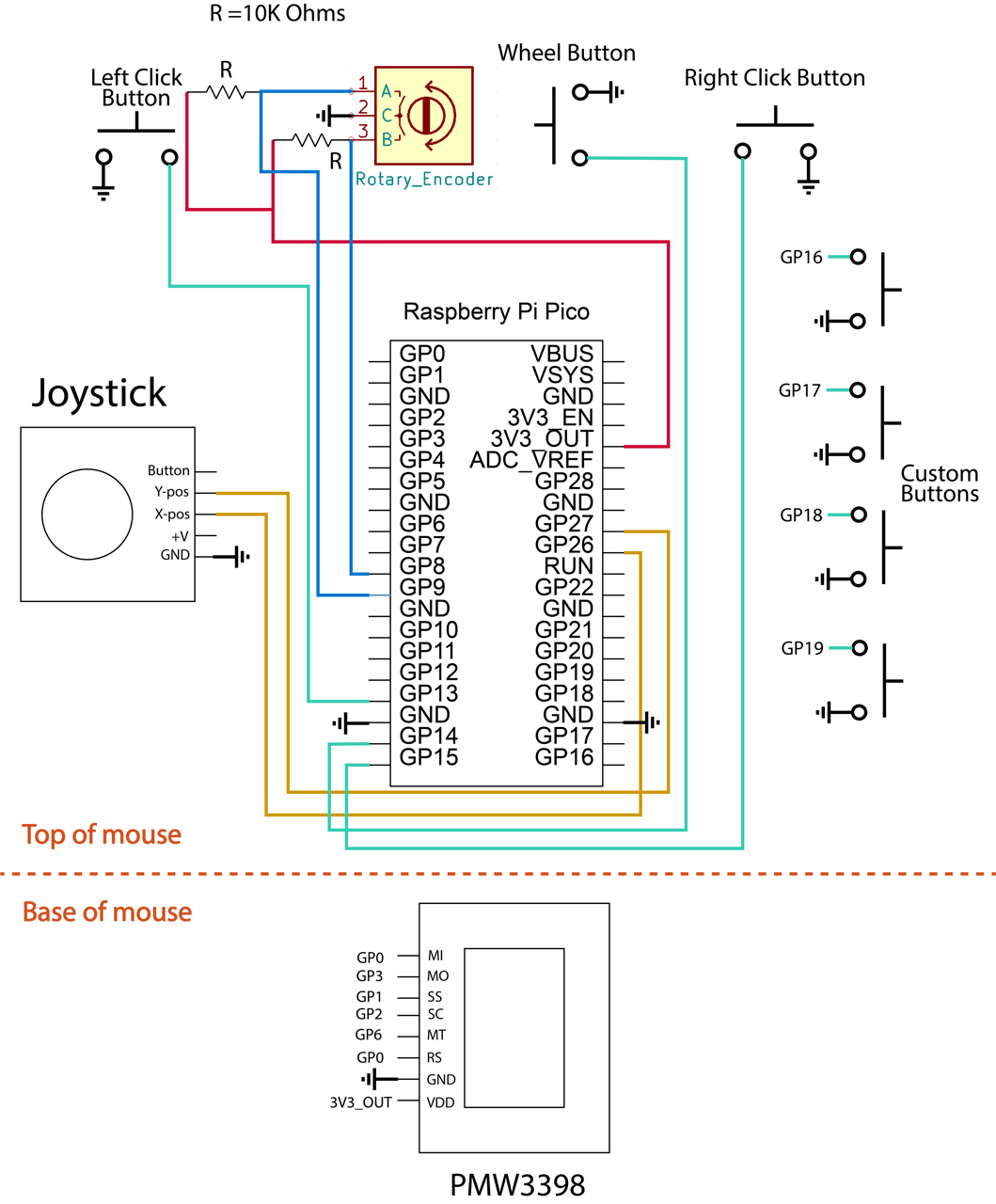 Circuit diagram